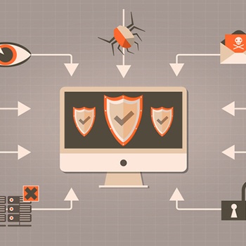 Gestión de la Seguridad Informática 